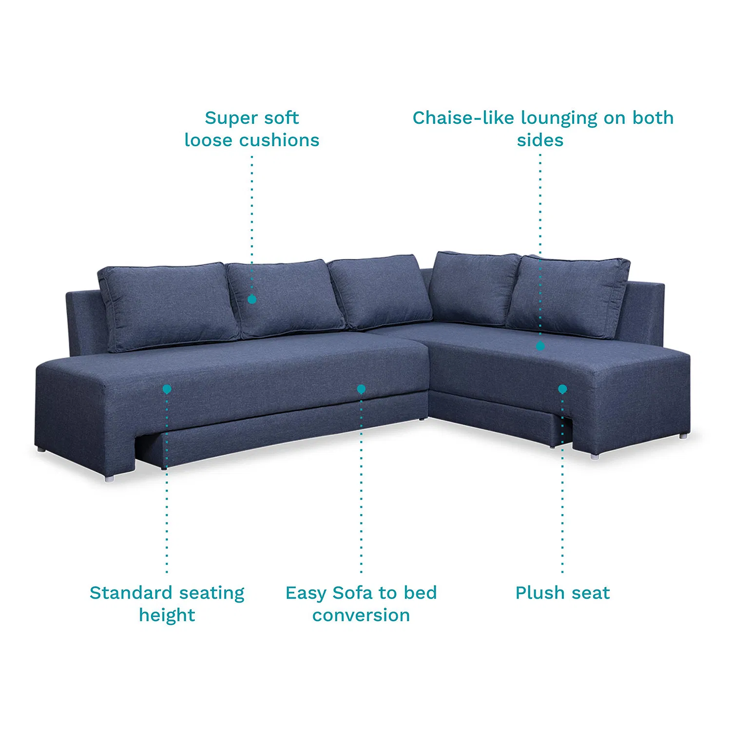 Lana Fabric Sofa Cum Bed in Denim Blue Color - Image 11